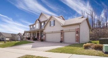 What Are The Requirements of Basic Aussie Home Loans 2019?